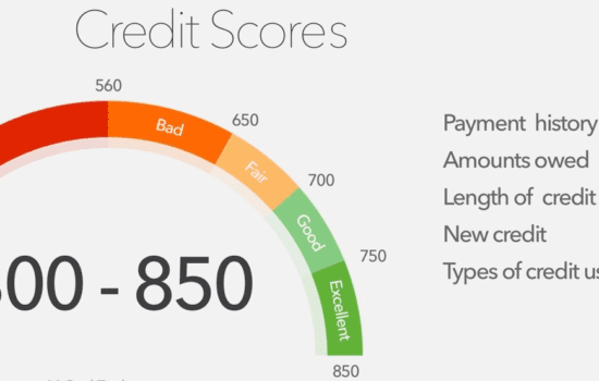 Good Credit And Bad Credit