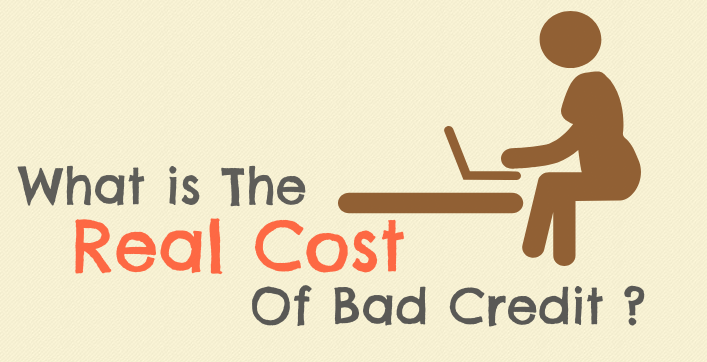 The True Cost of Bad Credit