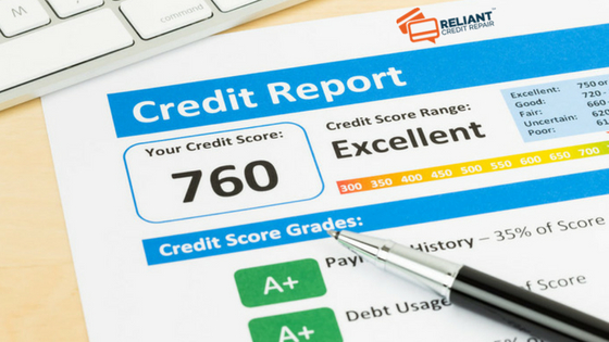 Why is your credit score important