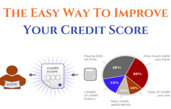 Improve Your Credit Score