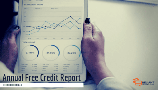 Annual Free Credit Report