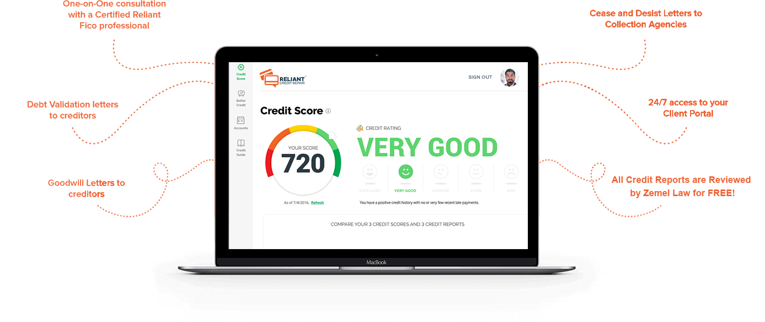 credit-score-image-orange-3