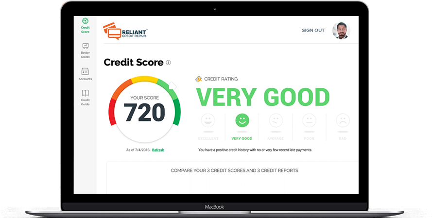 credit-score-image-orange-hero